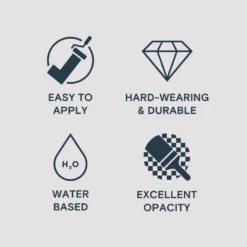 LickPro Eggshell Grey 14 Emulsion Paint 2.5Ltr -Harris Paint Store 128JY A4