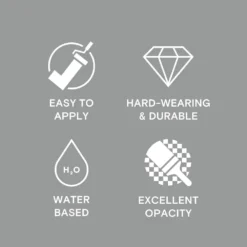 LickPro Matt Grey 06 Emulsion Paint 2.5Ltr -Harris Paint Store 144JY A4