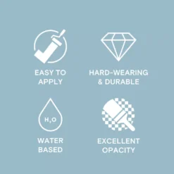 LickPro Matt Blue 04 Emulsion Paint 2.5Ltr -Harris Paint Store 147JY A4