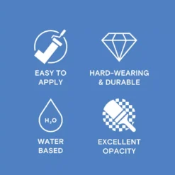 LickPro Eggshell Blue 19 Emulsion Paint 2.5Ltr -Harris Paint Store 168JY A4