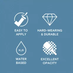 LickPro Eggshell Blue 05 Emulsion Paint 5Ltr -Harris Paint Store 189JY A4