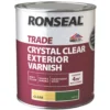 Ronseal Trade Exterior Varnish Matt Clear 750ml -Harris Paint Store 217FG P
