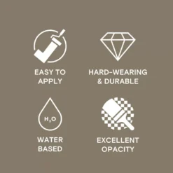 LickPro Matt Greige 03 Emulsion Paint 2.5Ltr -Harris Paint Store 242JY A4