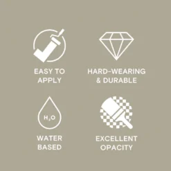 LickPro Matt Beige 06 Emulsion Paint 2.5Ltr -Harris Paint Store 321JY A4