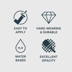 LickPro Matt White 04 Emulsion Paint 2.5Ltr -Harris Paint Store 337JY A4