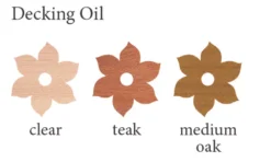 Liberon Decking Oil Teak 2.5Ltr -Harris Paint Store 3536F A2