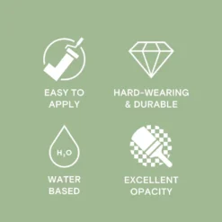 LickPro Matt Green 14 Emulsion Paint 2.5Ltr -Harris Paint Store 376JY A4