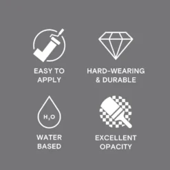 LickPro Matt Grey 10 Emulsion Paint 2.5Ltr -Harris Paint Store 388JY A4