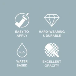 LickPro Eggshell Blue 16 Emulsion Paint 5Ltr -Harris Paint Store 506JY A4