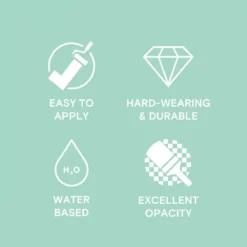 LickPro Matt Blue 09 Emulsion Paint 2.5Ltr -Harris Paint Store 603JY A4