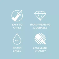 LickPro Eggshell Blue 08 Emulsion Paint 2.5Ltr -Harris Paint Store 608JY A4