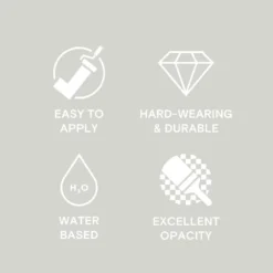 LickPro Matt Grey 01 Emulsion Paint 5Ltr -Harris Paint Store 739JY A4