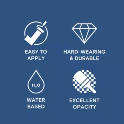 LickPro Matt Blue 111 Emulsion Paint 2.5Ltr -Harris Paint Store 776JY A4