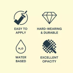 LickPro Eggshell Yellow 05 Emulsion Paint 5Ltr 6 LickPro Eggshell Yellow 05 Emulsion Paint 5Ltr -Harris Paint Store 777JY A4