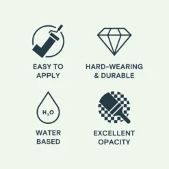 LickPro Matt Green 12 Emulsion Paint 2.5Ltr -Harris Paint Store 818JY A4