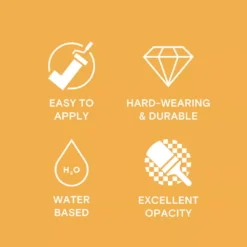 LickPro Matt Yellow 02 Emulsion Paint 2.5Ltr -Harris Paint Store 824JX A4