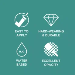 LickPro Eggshell Teal 06 Emulsion Paint 2.5Ltr -Harris Paint Store 903JX A4