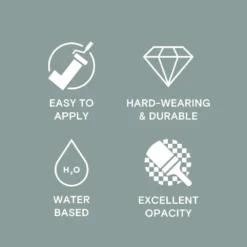 LickPro Matt Teal 01 Emulsion Paint 5Ltr -Harris Paint Store 923JY A4