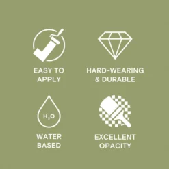 LickPro Eggshell Green 18 Emulsion Paint 2.5Ltr 6 LickPro Eggshell Green 18 Emulsion Paint 2.5Ltr -Harris Paint Store 932JY A4